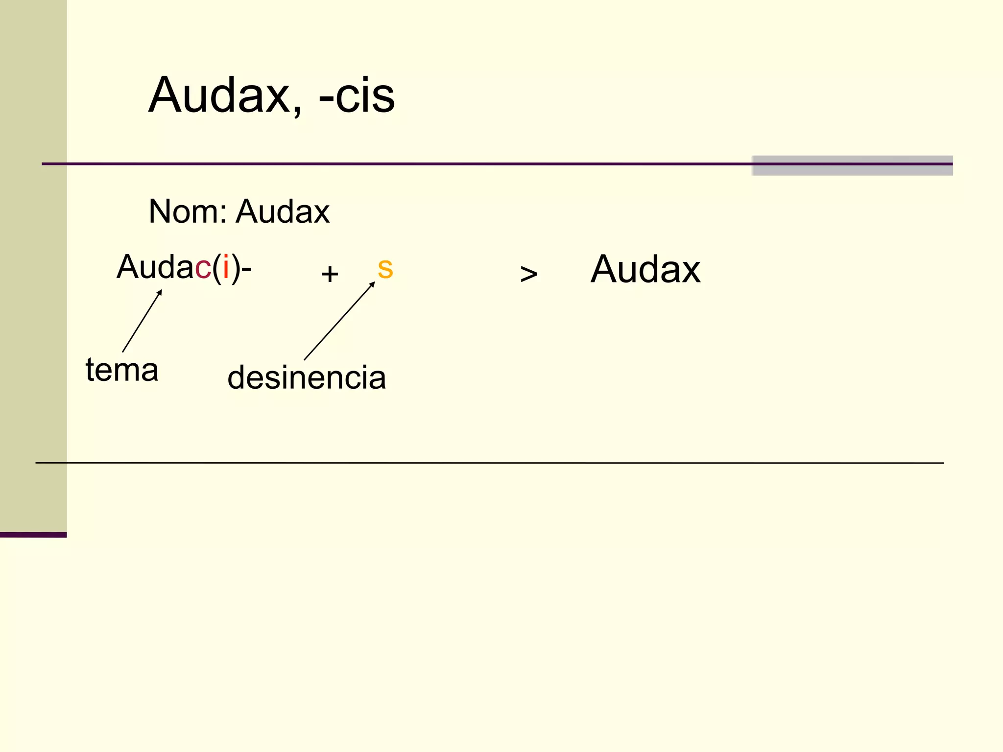 Audax, -cis

   Nom: Audax
 Audac(i)-   +   s   >   Audax

tema    desinencia
 