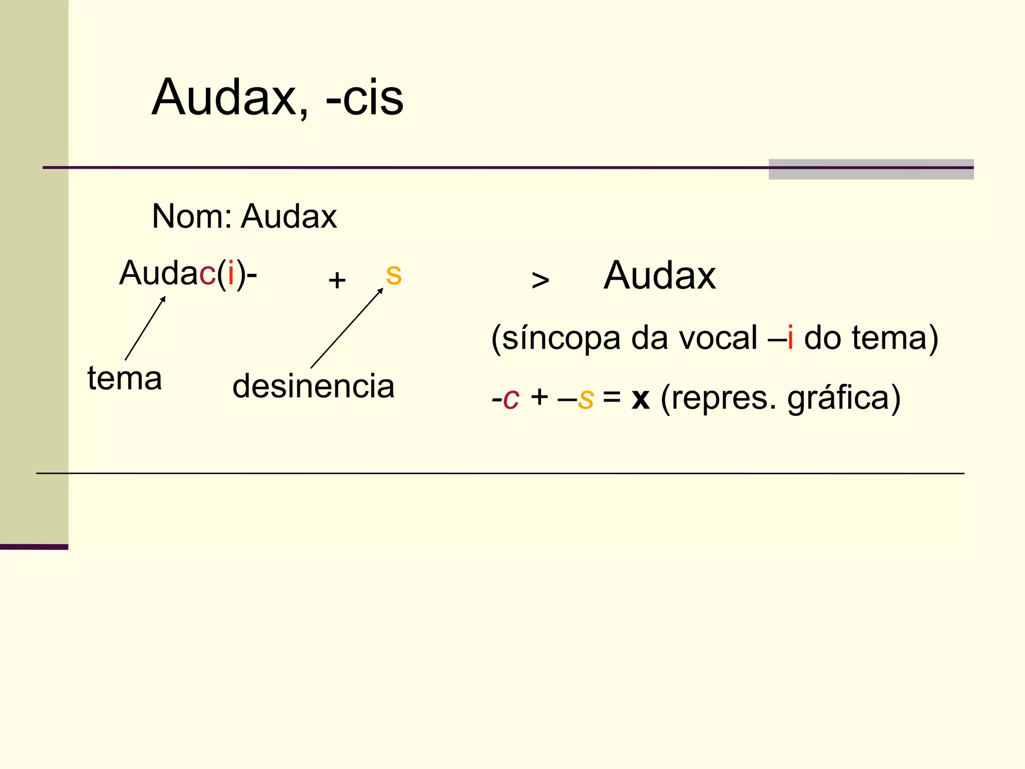 Audax, -cis

   Nom: Audax
 Audac(i)-   +   s     >    Audax
                     (síncopa da vocal –i do tema)
tema    desinencia   -c + –s = x (repres. gráfica)
 