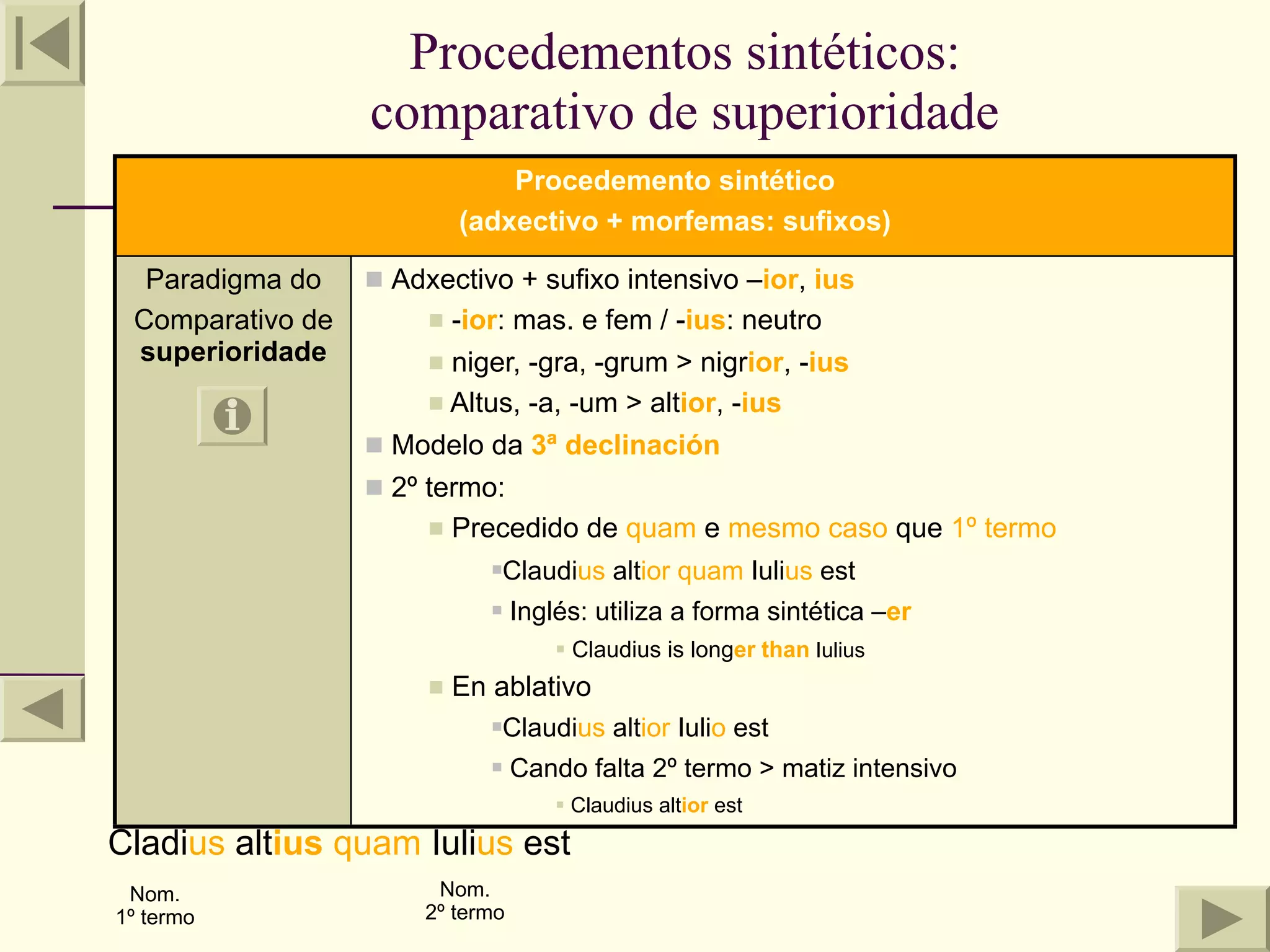 Procedementos sintéticos:
                  comparativo de superioridade
                               Procedemento sintético
                           (adxectivo + morfemas: sufixos)

  Paradigma do     Adxectivo + sufixo intensivo –ior, ius
 Comparativo de         -ior: mas. e fem / -ius: neutro
 superioridade          niger, -gra, -grum > nigrior, -ius
                        Altus, -a, -um > altior, -ius

                   Modelo da 3ª declinación
                   2º termo:
                        Precedido de quam e mesmo caso que 1º termo

                              Claudius altior quam Iulius est
                              

                                 Inglés: utiliza a forma sintética –er
                                       Claudius is longer than Iulius
                          En ablativo
                              Claudius altior Iulio est
                              

                                 Cando falta 2º termo > matiz intensivo
                                       Claudius altior est
Cladius altius quam Iulius est
 Nom.                  Nom.
1º termo              2º termo
 