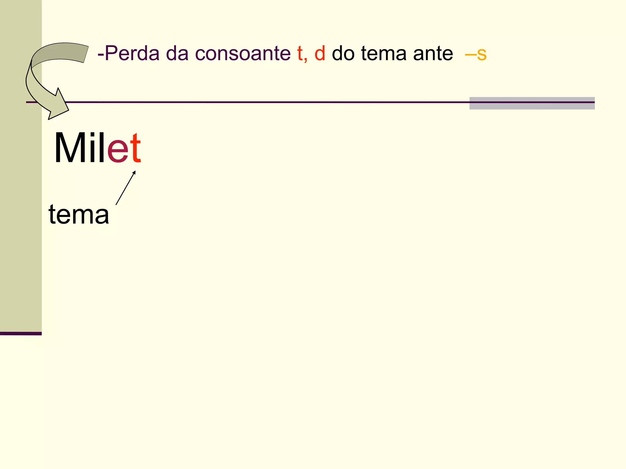 -Perda da consoante t, d do tema ante –s



Milet
tema
 