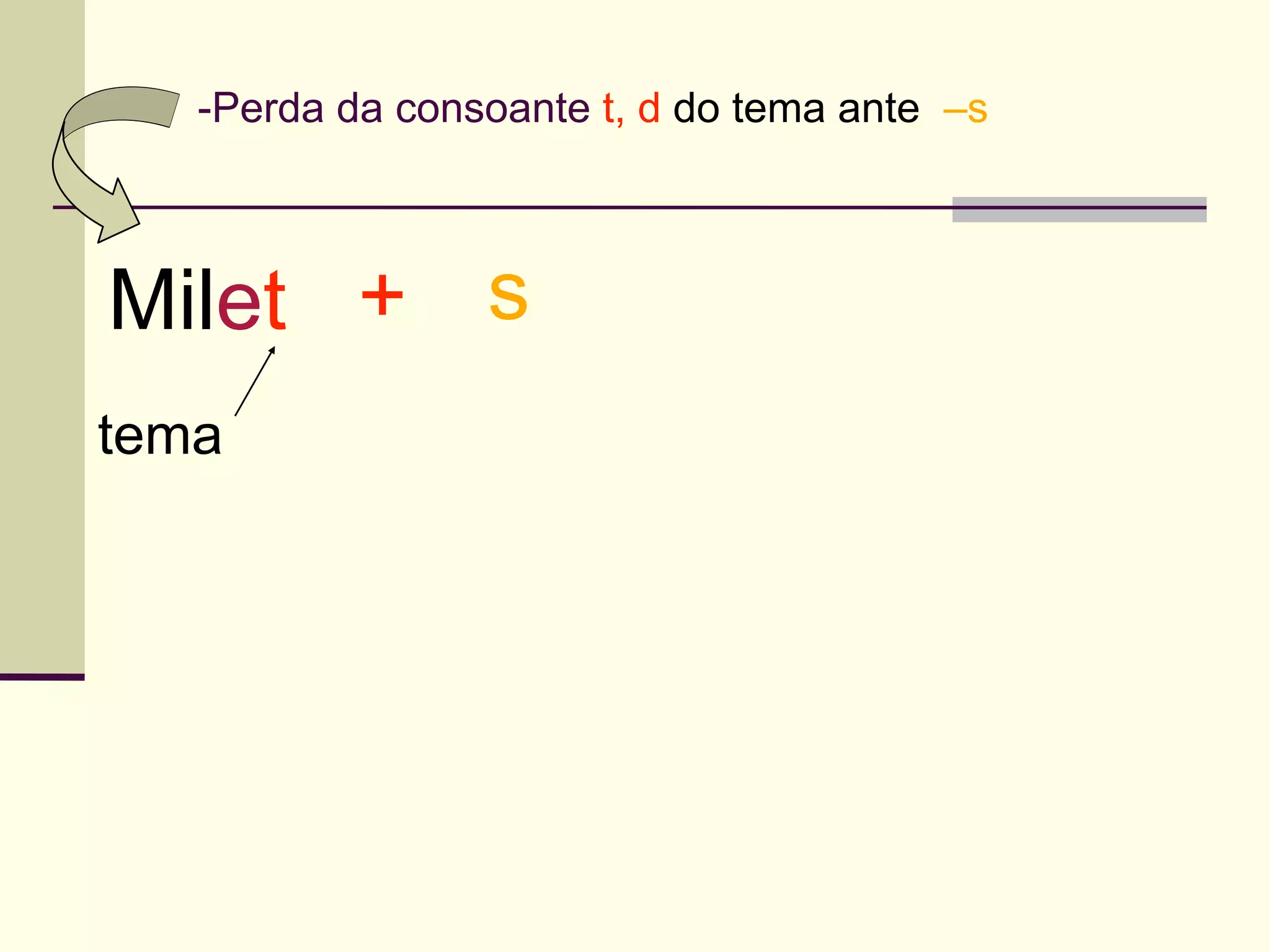 -Perda da consoante t, d do tema ante –s



Milet + s
tema
 