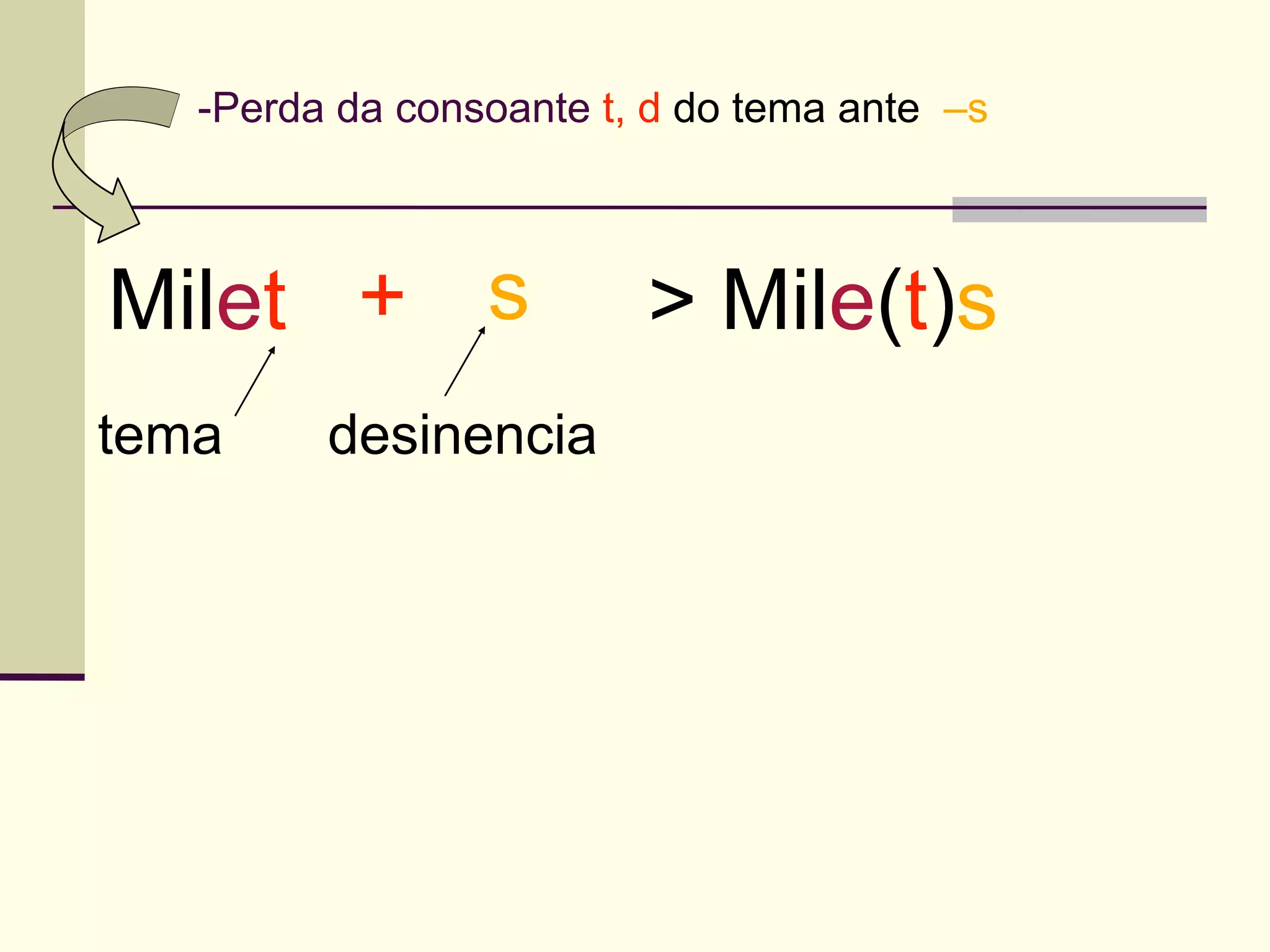 -Perda da consoante t, d do tema ante –s



Milet + s                > Mile(t)s
tema     desinencia
 