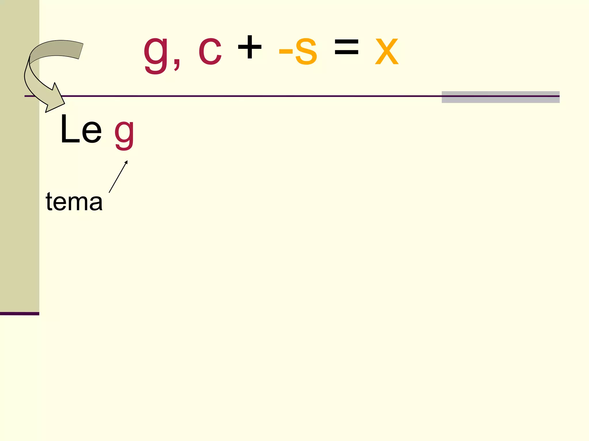 g, c + -s = x
Le g
tema
 
