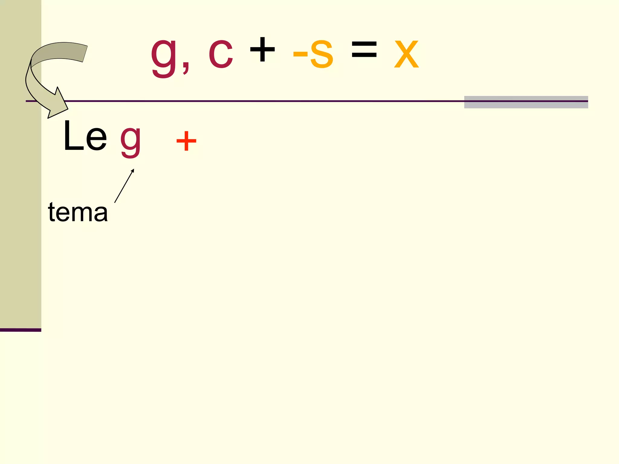 g, c + -s = x
Le g +
tema
 