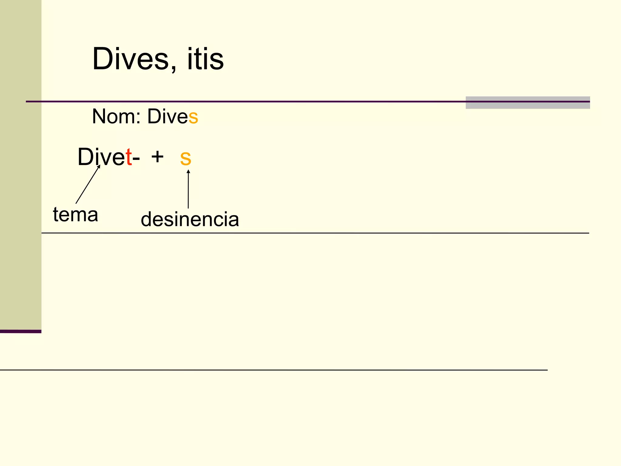 Dives, itis
   Nom: Dives

  Divet- + s

tema   desinencia
 
