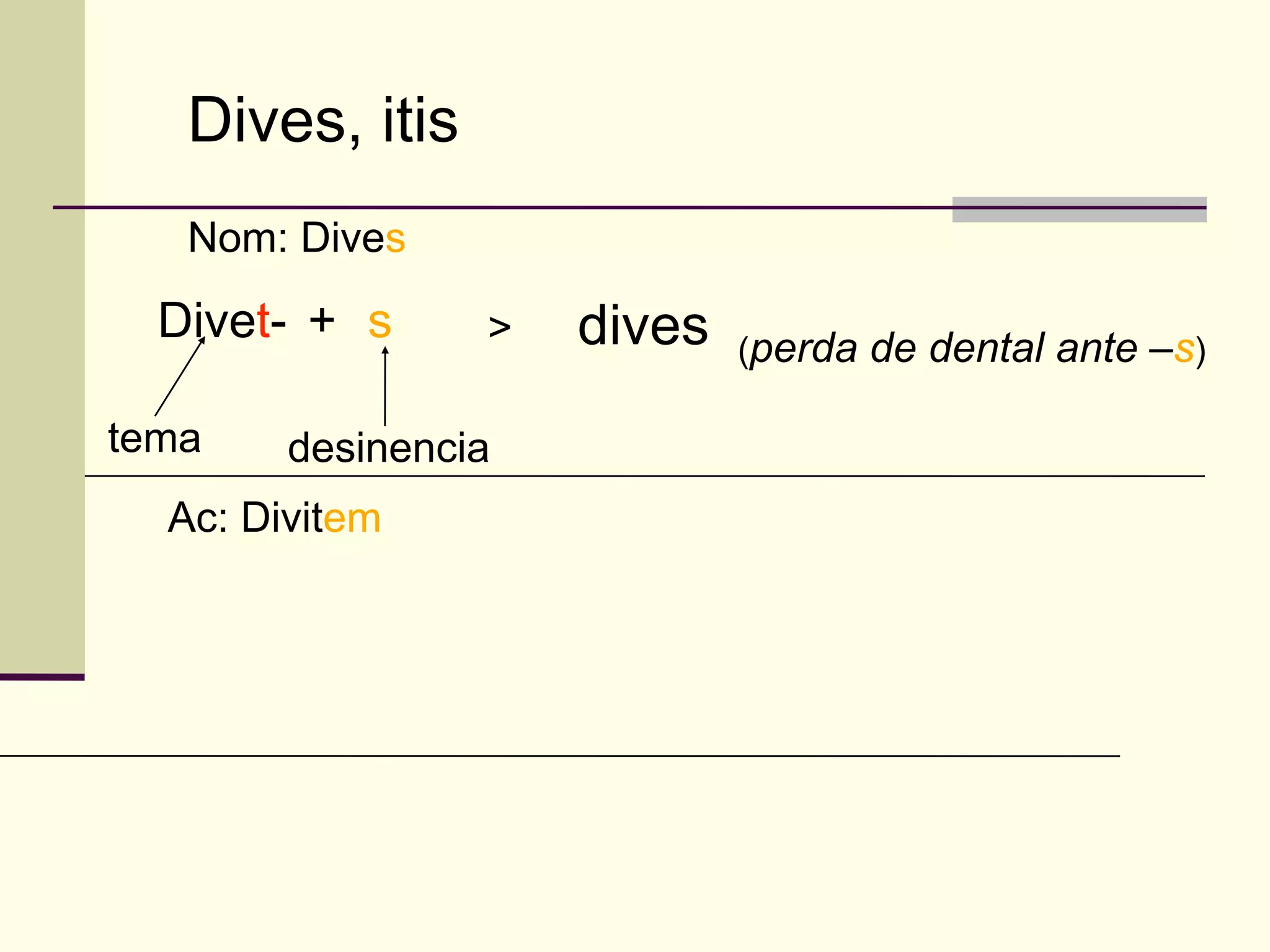 Dives, itis
   Nom: Dives

  Divet- + s     >   dives   (perda de dental ante –s)

tema    desinencia
  Ac: Divitem
 