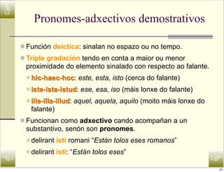 ☝
        Pronomes-adxectivos demostrativos

    n Función deíctica: sinalan no espazo ou no tempo.
    n Triple gradación tendo en conta a maior ou menor
     proximidade do elemento sinalado con respecto ao falante.
     n hic-haec-hoc:       este, esta, isto (cerca do falante)
     n iste-ista-istud:     ese, esa, iso (máis lonxe do falante)
     n ille-illa-illud:   aquel, aquela, aquilo (moito máis lonxe do
       falante)
    n Funcionan como adxectivo cando acompañan a un
     substantivo, senón son pronomes.
     n delirant   isti romani “Están tolos eses romanos”
     n delirant   isti: “Están tolos eses”
☜                                                                       ☞
                                                                        24
 