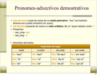 ☝
        Pronomes-adxectivos demostrativos

    n iste-ista-istud pode ás veces ter un matiz peiorativo: “ese” (na tradición
       forense era a parte contraria nun xuizo)
    n ille-illa-illud presenta ás veces un valor enfático: ille vir “aquel célebre varón...”
    n Presentan
       n xen_sing: -ius
       n dat_sing: -i



    n Adverbios derivados:
                                        Expresión do lugar
             onde               a onde                de onde           por onde
     hic “aquí”           huc “aquí”             hinc “de aquí”    hac “por aquí”

     istic “aí”           istuc “aí”             istinc “de aí”    istac “por aí”
     illic “alí”          illuc “alí”            illinc “de alí”   illac “por alí”

☜                                                                                        ☞
                                                                                                25
 
