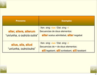 ☝

          Pronome                                   Exemplos


                             Xen. sing: -ius / Dat. sing: -i
  alter, altera, alterum  Secuencias de dous elementos:
“un/unha, o outro/a outra” alter scelus admittebat, alter negabat

                             Xen. sing: -ius / Dat. sing: -i
      alius, alia, aliud
                             Secuencias de + de dous elementos:
    “un/unha, outro/outra”
                              alii legebant, alii scribebant, alii tacebant




☜                                                                             ☞
                                                                              42
 