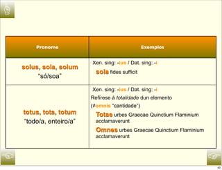 ☝

        Pronome                                   Exemplos


                          Xen. sing: -ius / Dat. sing: -i
    solus, sola, solum
                            sola fides sufficit
         “só/soa”

                          Xen. sing: -ius / Dat. sing: -i
                          Refírese á totalidade dun elemento
                          (≠omnis “cantidade”)
    totus, tota, totum      Totae urbes Graecae Quinctium Flaminium
    “todo/a, enteiro/a”     acclamaverunt
                            Omnes urbes Graecae Quinctium Flaminium
                            acclamaverunt



☜                                                                     ☞
                                                                      43
 