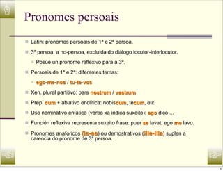☝
    Pronomes persoais
    n Latín: pronomes persoais de 1ª e 2ª persoa.

    n 3ª persoa: a no-persoa, excluída do diálogo locutor-interlocutor.

      n   Posúe un pronome reflexivo para a 3ª.
    n Persoais de 1ª e 2ª: diferentes temas:

      n   ego-me-nos / tu-te-vos
    n Xen. plural partitivo: pars nostrum / vestrum

    n Prep. cum + ablativo enclítica: nobiscum, tecum, etc.

    n Uso nominativo enfático (verbo xa indica suxeito): ego dico ...

    n Función reflexiva representa suxeito frase: puer se lavat, ego me lavo.

    n Pronomes anafóricos   (is-ea) ou demostrativos (ille-illa) suplen a
      carencia do pronome de 3ª persoa.


☜                                                                                ☞
                                                                                 5
 