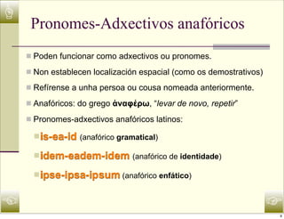 ☝
     Pronomes-Adxectivos anafóricos
    n Poden funcionar como adxectivos ou pronomes.

    n Non establecen localización espacial (como os demostrativos)

    n Refírense a unha persoa ou cousa nomeada anteriormente.

    n Anafóricos: do grego ἀναφἐρω, “levar de novo, repetir”

    n Pronomes-adxectivos anafóricos latinos:

      n is-ea-id (anafórico gramatical)

      n idem-eadem-idem (anafórico de identidade)

      n ipse-ipsa-ipsum (anafórico enfático)


☜                                                                     ☞
                                                                      9
 