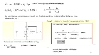 15
2éme cas: Section armée par des armatures tendues
10% 3,5%
l st bc
et
  
 
Au point de vue économique 𝜀𝑠𝑡 ne doit pas être inférieur à une certaine valeur limite que nous
désignerons par 𝜀𝑙
.
su
l
s
f fe
E E


 
module d'élasticité E = 200 Gpa
FeE500 𝛍𝐥=0.372
0.186 u l
 

 