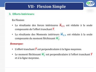 LOGO
VII- Flexion Simple
3. Efforts Intérieurs:
En Flexion:
• La résultante des forces intérieures 𝑹𝟐/𝟏 est réduite à la seule
composante de l’effort tranchant 𝑻.
• La résultante des Moments intérieurs 𝑴𝟐/𝟏 est réduite à la seule
composante du moment fléchissant 𝑴𝒇.
Remarque:
• L’effort tranchant 𝑻 est perpendiculaire à la ligne moyenne.
• Le moment fléchissant 𝑴𝒇 est perpendiculaire à l’effort tranchant 𝑻
et à la ligne moyenne.
 