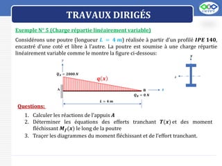 LOGO
TRAVAUX DIRIGÉS
Exemple N° 5 (Charge répartie linéairement variable)
Considérons une poutre (longueur 𝑳 = 𝟒 𝒎) réalisée à partir d’un profilé 𝑰𝑷𝑬 𝟏𝟒𝟎,
encastré d’une coté et libre à l’autre. La poutre est soumise à une charge répartie
linéairement variable comme le montre la figure ci-dessous:
𝑧
𝒚
Questions:
1. Calculer les réactions de l’appuis A
2. Déterminer les équations des efforts tranchant 𝑻(𝒙) et des moment
fléchissant 𝑴𝒇(𝒙) le long de la poutre
3. Traçer les diagrammes du moment fléchissant et de l’effort tranchant.
𝑳 = 𝟒 𝒎
𝑸𝑨 = 𝟐𝟎𝟎𝟎 𝑵
𝒙
𝑦
𝑸𝑩 = 𝟎 𝑵
A B
𝒒 𝒙
 