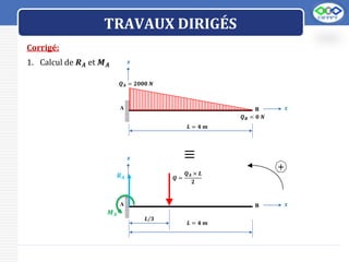 LOGO
TRAVAUX DIRIGÉS
Corrigé:
𝑳 = 𝟒 𝒎
𝑸𝑨 = 𝟐𝟎𝟎𝟎 𝑵
𝒙
𝒛
𝑸𝑩 = 𝟎 𝑵
A B
1. Calcul de 𝑹𝑨 et 𝑴𝑨
≡
𝑳 = 𝟒 𝒎
𝒙
𝒛
𝑸 =
𝑸𝑨 × 𝑳
𝟐
A B
𝑳/𝟑
𝑴𝑨
𝑹𝑨
+
 