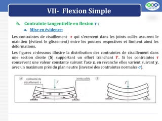 LOGO
VII- Flexion Simple
6. Contrainte tangentielle en flexion 𝝉 :
a. Mise en évidence:
Les contraintes de cisaillement 𝝉 qui s’exercent dans les joints collés assurent le
maintien (évitent le glissement) entre les poutres respectives et limitent ainsi les
déformations.
Les figures ci-dessous illustre la distribution des contraintes de cisaillement dans
une section droite (S) supportant un effort tranchant 𝑻. Si les contraintes 𝝉
conservent une valeur constante suivant l’axe z, en revanche elles varient suivant y,
avec un maximum près du plan neutre (inverse des contraintes normales 𝝈).
 