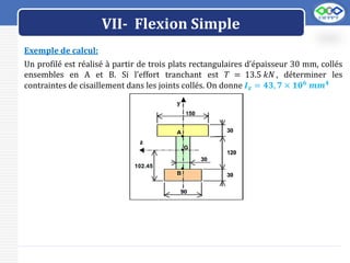 LOGO
VII- Flexion Simple
Exemple de calcul:
Un profilé est réalisé à partir de trois plats rectangulaires d’épaisseur 30 mm, collés
ensembles en A et B. Si l’effort tranchant est 𝑇 = 13.5 𝑘𝑁 , déterminer les
contraintes de cisaillement dans les joints collés. On donne 𝑰𝒛 = 𝟒𝟑, 𝟕 × 𝟏𝟎𝟔
𝒎𝒎𝟒
 