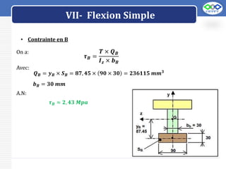 LOGO
VII- Flexion Simple
• Contrainte en B
𝝉𝑩 =
𝑻 × 𝑸𝑩
𝑰𝒛 × 𝒃𝑩
𝑸𝑩 = 𝒚𝑩 × 𝑺𝑩 = 𝟖𝟕, 𝟒𝟓 × 𝟗𝟎 × 𝟑𝟎 = 𝟐𝟑𝟔𝟏𝟏𝟓 𝒎𝒎𝟑
𝒃𝑩 = 𝟑𝟎 𝒎𝒎
Avec:
On a:
A.N:
𝝉𝑩 ≈ 𝟐, 𝟒𝟑 𝑴𝒑𝒂
 