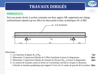 LOGO
TRAVAUX DIRIGÉS
EXERCICE N°3:
Soit une poutre droite à section constante sur deux appuis AB, supportant une charge
uniformément répartie (q) sur AB et les deux porte-à-faux symétriques AC et BD.
Déterminer :
1. Les réactions d’appuis RA et RB /1pt
2. Déterminer l’expression littérale de l’effort tranchant et tracer le diagramme. /4pts
3. Déterminer l’expression littérale de moment de flexion Mf(x) et tracer le diagramme. /4pts
4. La section de la poutre ayant la forme en I (constituée suivant le croquis ci-dessous),
Calculer le moment quadratique par rapport à l’axe Gz, G centre de gravité de la section. /5pts
 