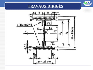 LOGO
TRAVAUX DIRIGÉS
 