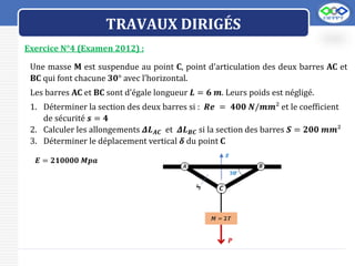 LOGO
TRAVAUX DIRIGÉS
Exercice N°4 (Examen 2012) :
Une masse M est suspendue au point C, point d’articulation des deux barres AC et
BC qui font chacune 𝟑𝟎° avec l’horizontal.
Les barres AC et BC sont d’égale longueur 𝑳 = 𝟔 𝒎. Leurs poids est négligé.
1. Déterminer la section des deux barres si : 𝑹𝒆 = 𝟒𝟎𝟎 𝑵/𝒎𝒎² et le coefficient
de sécurité 𝒔 = 𝟒
2. Calculer les allongements 𝜟𝑳𝑨𝑪 et 𝜟𝑳𝑩𝑪 si la section des barres 𝑺 = 𝟐𝟎𝟎 𝒎𝒎²
3. Déterminer le déplacement vertical 𝜹 du point C
𝑬 = 𝟐𝟏𝟎𝟎𝟎𝟎 𝑴𝒑𝒂
 