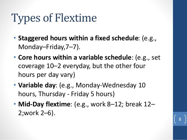 flextime articles