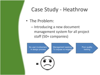 Case Study - Heathrow The Problem: Introducing a new document management system for all project staff (50+ companies) No user involvement  in design process Management seeking  To impose no engage Poor quality training = = = 
