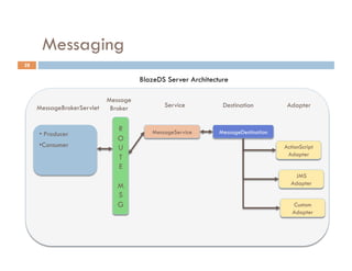 Messaging
28

                                      BlazeDS Server Architecture

                            Message
     MessageBrokerServlet    Broker          Service           Destination          Adapter


                               R         MessageService       MessageDestination
     •  Producer
                               O
     • Consumer                U                                                   ActionScript
                                                                                    Adapter
                               T
                               E
                                                                                      JMS
                               M                                                     Adapter
                               S
                               G                                                      Custom
                                                                                      Adapter
 