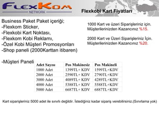 Business Paket Paket i?eri?i;  -Flexkom Sticker,  -Flexkobi Kart Noktas?,  -Flexkom Kobi Reklam?,  -?zel Kobi M?teri Promosyonlar?  -Shop paneli (2000Karttan itibaren)  -M?teri Paneli  Flexkobi Kart Fiyatlar? 1000 Kart ve zeri Sipari?leriniz i?in. M?terilerinizden Kazanc?n?z  %15. 2000 Kart ve ?zeri Sipari?leriniz ??in. M?terilerinizden Kazanc?n?z  %20. Kart sipari?leriniz 5000 adet ile s?n?rl? de?ildir. ?stedi?iniz kadar sipari? verebilirsiniz.(S?n?rlama yok) Adet Say?s?  Pos Makinesiz  Pos Makineli 1000 Adet  1399TL+ KDV  1599TL+KDV 2000 Adet  2590TL+ KDV  2790TL+KDV 3000 Adet  4089TL+ KDV  4289TL+KDV 4000 Adet  5388TL+ KDV  5588TL+KDV 5000 Adet  6687TL+ KDV  6887TL+KDV 