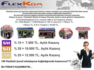 FlexKobi olarak ye i?yerimiz statsnde FlexKoma kat?lan arkada?lar ayn? zamanda Gold Paket Sat?n alarak ?evrelerindeki kobileri(esnaflar?) sisteme ba?layabilir,(katabilirler) Bu durumda onlar?nda da??tm?? olduklar? kartlardan/al??veri?lerden komisyon kazan?rlar. Dolay?s? ile ayr?ca + Distribt?r Stats ile Kazan? Plan?ndan paylar?n? alarak gelirlerini katlayabilirler. 10 FlexKobi(ba?lad?n?z) X ( onlarda 1000 er kart da??tm?? olsalar) 10 x 1000 M?teri = 10.000 M?teri X 100 TL.al??veri? = 1 Milyon TL. 1 Milyon TL. X ? % 5 da??l?m = 50.000 TL.  % 15 =  7.500 TL. Ayl?k Kazan? % 20 = 10.000 TL. Ayl?k Kazan? % 25 = 12.500 TL. Ayl?k Kazan? 100 FlexKobi (esnaf arkada??n?z? ba?lad???n?zda kazanc?n?z??? BU FIRSATI KA?IRMAYIN  