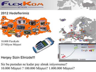 Siz bu pastadan ne kadar pay almak istiyorsunuz? 10.000 M?teri ? 100.000 M?teri? 1.000.000 M?teri? Her?ey Sizin Elinizde!!! 2012 Hedeflerimiz 10.000 FlexKobi 25 Milyon M?teri 