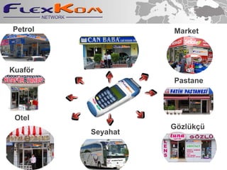 Petrol Kuaf?r Otel Seyahat G?zlk? Pastane Market 