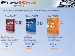 3 Farklı  E- Franchise/bayilik paketleri  Buraya yeni paketleri Bronz  PAKET Gümüş PAKET Altın PAKET Bronz Paket •  Müşteri Kurma Linki •  Dükkan ve Bayi Kurma Lisansı •  Banner Yükleme Opsiyonu •  Webinar ve Video Linkleri Gümüş Paket •  Kobi Konsepti •  Kendi Ürün Tanıtımı •  Şirket Logo Yükleme •  FlexKobi Eğitim ve Sertifikalar Altın Paket •  Resim ve Kendi Yazılımını  Yükleme Opsiyonu •  Özel Online Eğitimler 82,50  x 12 1.695 TL (990 TL) 58,25  x 12 899 TL (699 TL) 24,92  x 12 399 TL (299 TL) 