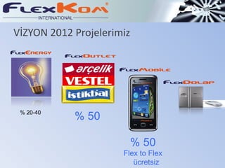 VİZYON  2012 Projelerimiz % 50 Flex to Flex ücretsiz  % 50 % 20-40 