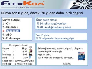 Dünya son 8 yılda, önceki 70 yıldan daha  hızlı değişti . Ürün satın alma: % 14 reklama güveniyor % 78 tanıdığının tavsiyesine Son 10 yılda,  % 71 milyonerler, internetten geliyor 50 milyon kullanıcı Radyo  :  38 yıl TV  :  13 yıl İnternet  :  4 yıl iPod  :  3 ay Facebook  : 200.000.000/yılda iPod app  : 1 milyar / 9 ayda Geleceğin serveti, evden çalışarak  oluşacak. Evden Bayilik sistemiyle  yapılan ciro… klasik Franchise cirosunu geçecek.. Karl Pilsl Dünya nüfusu: 1  -  Çin 2  -  Hindistan 3  -  4  -  ABD 5  -  Endonesya 