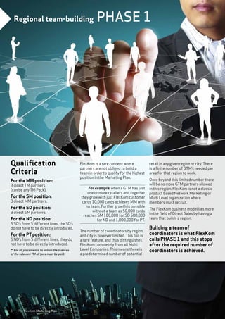 6 The FlexKom Marketing Plan
Regional team-building
6 The FlexKom Marketing Plan
PHASE 1
Qualification
Criteria
For the MM position:
3 direct TM partners
(can be any TM Pack).
For the SM position:
3 direct MM partners.
For the SD position:
3 direct SM partners.
For the ND position:
5 SD’s from 5 different lines, the SD’s
do not have to be directly introduced.
For the PT position:
5 ND’s from 5 different lines, they do
not have to be directly introduced.
** For all placements, to obtain the licences
of the relevant TM all fees must be paid.
FlexKom is a rare concept where
partners are not obliged to build a
team in order to qualify for the highest
position in the Marketing Plan.
The number of coordinators by region
and city is however limited. This too is
a rare feature, and thus distinguishes
FlexKom completely from all Multi
Level Companies. This means there is
a predetermined number of potential
retail in any given region or city. There
is a finite number of GTM’s needed per
area for that region to work.
Once beyond this limited number there
will be no more GTM partners allowed
in this region. FlexKom is not a classic
product based Network Marketing or
Multi Level organization where
members must recruit.
The FlexKom business model lies more
in the field of Direct Sales by having a
team that builds a region.
Building a team of
coordinators is what FlexKom
calls PHASE 1 and this stops
after the required number of
coordinators is achieved.
For example: when a GTM has just
one or more retailers and together
they grow with just FlexKom customer
cards 10,000 cards achieves MM with
no team. Further growth is possible
without a team as 50,000 cards
reaches SM 100,000 for SD 500,000
for ND and 1,000,000 for PT.
 