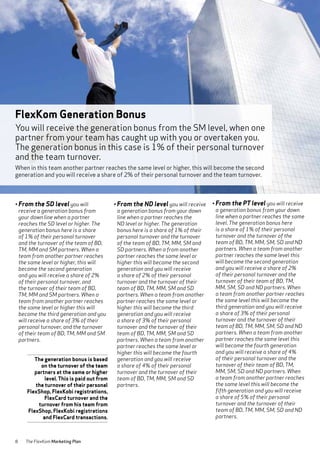 8 The FlexKom Marketing Plan
• From the SD level you will
receive a generation bonus from
your down line when a partner
reaches the SD level or higher. The
generation bonus here is a share
of 1% of their personal turnover
and the turnover of the team of BD,
TM, MM and SM partners. When a
team from another partner reaches
the same level or higher, this will
become the second generation
and you will receive a share of 2%
of their personal turnover, and
the turnover of their team of BD,
TM, MM and SM partners. When a
team from another partner reaches
the same level or higher this will
become the third generation and you
will receive a share of 3% of their
personal turnover, and the turnover
of their team of BD, TM, MM and SM
partners.
• From the ND level you will receive
a generation bonus from your down
line when a partner reaches the
ND level or higher. The generation
bonus here is a share of 1% of their
personal turnover and the turnover
of the team of BD, TM, MM, SM and
SD partners. When a from another
partner reaches the same level or
higher this will become the second
generation and you will receive
a share of 2% of their personal
turnover and the turnover of their
team of BD, TM, MM, SM and SD
partners. When a team from another
partner reaches the same level or
higher this will become the third
generation and you will receive
a share of 3% of their personal
turnover and the turnover of their
team of BD, TM, MM, SM and SD
partners. When a team from another
partner reaches the same level or
higher this will become the fourth
generation and you will receive
a share of 4% of their personal
turnover and the turnover of their
team of BD, TM, MM, SM and SD
partners.
• From the PT level you will receive
a generation bonus from your down
line when a partner reaches the same
level. The generation bonus here
is a share of 1% of their personal
turnover and the turnover of the
team of BD, TM, MM, SM, SD and ND
partners. When a team from another
partner reaches the same level this
will become the second generation
and you will receive a share of 2%
of their personal turnover and the
turnover of their team of BD, TM,
MM, SM, SD and ND partners. When
a team from another partner reaches
the same level this will become the
third generation and you will receive
a share of 3% of their personal
turnover and the turnover of their
team of BD, TM, MM, SM, SD and ND
partners. When a team from another
partner reaches the same level this
will become the fourth generation
and you will receive a share of 4%
of their personal turnover and the
turnover of their team of BD, TM,
MM, SM, SD and ND partners. When
a team from another partner reaches
the same level this will become the
fifth generation and you will receive
a share of 5% of their personal
turnover and the turnover of their
team of BD, TM, MM, SM, SD and ND
partners.
The generation bonus is based
on the turnover of the team
partners at the same or higher
level. This is paid out from
the turnover of their personal
FlexShop, FlexKobi registrations,
FlexCard turnover and the
turnover from his team from
FlexShop, FlexKobi registrations
and FlexCard transactions.
FlexKom Generation Bonus
You will receive the generation bonus from the SM level, when one
partner from your team has caught up with you or overtaken you.
The generation bonus in this case is 1% of their personal turnover
and the team turnover.
When in this team another partner reaches the same level or higher, this will become the second
generation and you will receive a share of 2% of their personal turnover and the team turnover.
 