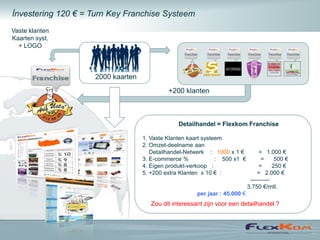 İnvestering 120 € = Turn Key Franchise Systeem
Vaste klanten
Kaarten syst.
  + LOGO




                    2000 kaarten
                                            +200 klanten



                                                Detailhandel = Flexkom Franchise

                                   1. Vaste Klanten kaart systeem
                                   2. Omzet-deelname aan
                                      Detailhandel-Netwerk : 1000 x 1 €           = 1.000 €
                                   3. E-commerce %             : 500 x1 €          =      500 €
                                   4. Eigen produkt-verkoop :                     =      250 €
                                   5. +200 extra Klanten x 10 € :                = 2.000 €
                                                                              ----------
                                                                             3.750 €/mtl.
                                                       per jaar : 45.000 €
                                      Zou dit interessant zijn voor een detailhandel ?
 