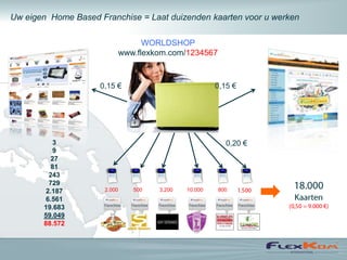 Uw eigen Home Based Franchise = Laat duizenden kaarten voor u werken

                                    WORLDSHOP
                              www.flexkom.com/1234567



                     0,15 €                             0,15 €




         3                                                 0,20 €
         9
         27
         81
        243
        729
       2.187          2.000      500   3.200   10.000   800
       6.561
       19.683
       59.049
       88.572
 