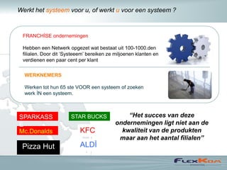 Werkt het systeem voor u, of werkt u voor een systeem ?



 FRANCHİSE ondernemingen

 Hebben een Netwerk opgezet wat bestaat uit 100-1000.den
 filialen. Door dit ‘Systeeem’ bereiken ze miljoenen klanten en
 verdienen een paar cent per klant


  WERKNEMERS

  Werken tot hun 65 ste VOOR een systeem of zoeken
  werk İN een systeem.



SPARKASS               STAR BUCKS              “Het succes van deze
E                                          ondernemingen ligt niet aan de
Mc.Donalds                 KFC               kwaliteit van de produkten
                                            maar aan het aantal filialen”
 Pizza Hut                 ALDİ
 