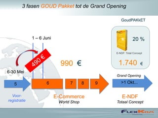 3 fasen GOUD Pakket tot de Grand Opening

                                                    GoudPAKkET



              1 – 6 Juni                                     20 %

                                                 E-NDF: Total Concept



                             990 €                1.740            €
6-30 Mei
                                                 Grand Opening

   5                 6           7       8   9      >1 Okt...


  Voor-                    E-Commerce                E-NDF
registratie                 World Shop           Totaal Concept
 