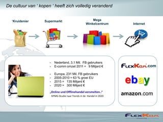 De cultuur van „ kopen „ heeft zich volledig veranderd


  ‘Kruidenier      Supermarkt                              Mega
                                                       Winkelcentrum        Internet




                      -     Nederland, 3,1 Mil. FB gebruikers
                      -     E-comm omzet 2011 = 9 Miljard €                            .com
                      -     Europa, 231 Mil. FB gebruikers
                      -
                      -
                      -
                            2005-2010 = 63 % groei EU
                            2015 = 135 Miljard €
                            2020 = 300 Miljard €
                                                                          ebay
                      „Online und Offlinehandel versmelten..“
                          KPMG-Studie naar Trends in de Handel in 2020
                                                                         amazon.com
 