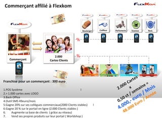 Commerçant affilié à Flexkom



                                                           Boulanger       Coiffeur   Parfumerie   Essence   Rest.



                                                      %



                                      2.000           %
    Commerçant                    Cartes Clients




                                                                                                      s
Franchise pour un commerçant : 300 euro                                                          art e
                                                                                             0C              =
                                                                                        2 .00 x         a ine ois
1.POS Système                                                 l
                                                                                                   sem / M e
2.> 1.000 cartes avec LOGO
                                                                                               t / ro n n é
3.Back Office                                                                               0 c eu / A
4.Outil SMS 49euro/mois                                                                 0,5 0,-          o
                                                                                             0 0 Eur
                                                                                        4.0 8.00
5.Gagne 20% sur ses collègues commerciaux(2000 Clients stables)        l
6.Gagne 20 % sur le portail en ligne (2.000 Clients stables )
6.     Augmente sa base de clients ( grâce au réseau)                                       4
7.     Vend ses propres produits sur leur portail ( Worldshop )
 