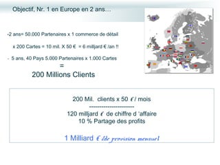 Objectif, Nr. 1 en Europe en 2 ans…



-2 ans= 50.000 Partenaires x 1 commerce de détail

  x 200 Cartes = 10 mil. X 50 € = 6 milljard € /an !!

- 5 ans, 40 Pays 5.000 Partenaires x 1.000 Cartes
                    =
           200 Millions Clients


                              200 Mil. clients x 50 € / mois
                                     ----------------------
                            120 milljard € de chiffre d ‘affaire
                                10 % Partage des profits

                          1 Milliard € /de provision mensuel
 