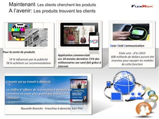 Maintenant: Les clients cherchent les produits
    A l’avenir: Les produits trouvent les clients




                                                                                  Near Field Communication

Pour la vente de produits                                                               Etats unis : d‘ici 2013
                                            Application commerciale
                                                                                  600 milliards de dollars auront été
    14 % influencés par la publicité        Les 10 années dernières 71% des
                                                                                  investies pour equiper les mobiles
  78 % achètent sur recommandation          millionnaires see sont fait grâce à
                                                                                           de cette fonction
                                            internet




  L’avenir est au travail à domicile

  Le chiffre d ‘affaire de la franchise à domicile va                                                       f
  connaître un essor plus grand que la franchise                                                                @
  classique


              Nouvelle Branche : Franchise à domicile, Karl Pilsl
 