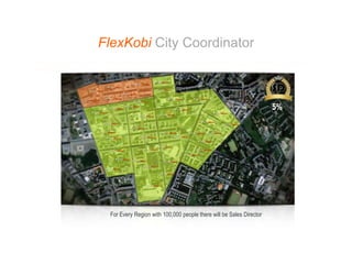 25


                             FlexKobi City Coordinator
Die ersten SD‘s erhalten 5% aus Ihrer Stadt / Region aus allen FlexCard Umsätzen, aus den FlexShop & FlexKobi
     Umsätzen.




                                                                                                         5%




                                     For Every Region with 100,000 people there will be Sales Director




                           Bosler Straße 27, DE-71088 Holzgerlingen
                           T.: +49 (0) 7031 – 7029 788, www.flexkom.com
 