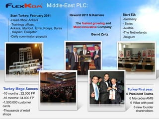 Middle-East PLC:
 Timeline Filmstrip Negative
 Your own sub February 2011
   Start Turkey: headline                    Reward 2011 N.Karriere        Start EU:
     -Head office: Ankara                                                  -Germany
     -Trainings offices:                        ’the fastest growing and   - Swiss
     Ankara, İstanbul, İzmir, Konya, Bursa     Most innovative Company’    -Austria
     , Kayseri, Eskişehir                                                  -The Netherlands
                                                          Bernd Zeitz
     -Daily commission payouts                                             -Belgium




Turkey Mega Succes                                                            Turkey First year:
-10 months , 22.000 FP                                                       6 President Teams
-16 months: 34.000 FP                                                          6 Mercedes AMG
-1,500.000 customer                                                             6 Villas with pool
cards                                                                             6 new founder
-Thousands of retail                                                                shareholders
shops
 