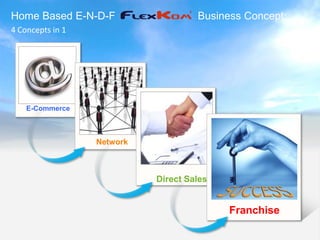 Home Based E-N-D-F                                 Business Concept:
4 Concepts in 1


      Text Example
                     Text Example




    E-Commerce



                          Network


                                    Direct Sales
                                    Direct Sales


                                                         Franchise
 