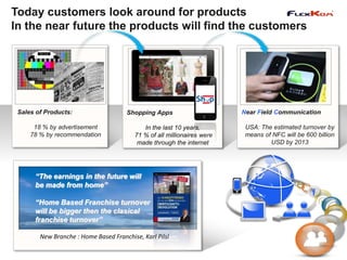 Today customers look around for products
In the near future the products will find the customers




 Sales of Products:                   Shopping Apps                      Near Field Communication

      18 % by advertisement                 In the last 10 years,         USA: The estimated turnover by
     78 % by recommendation              71 % of all millionaires were    means of NFC will be 600 billion
                                          made through the internet               USD by 2013




      “The earnings in the future will
      be made from home”
                                                                                                  f
      “Home Based Franchise turnover
      will be bigger then the clasical
                                                                                                      @
      franchise turnover”

        New Branche : Home Based Franchise, Karl Pilsl
 